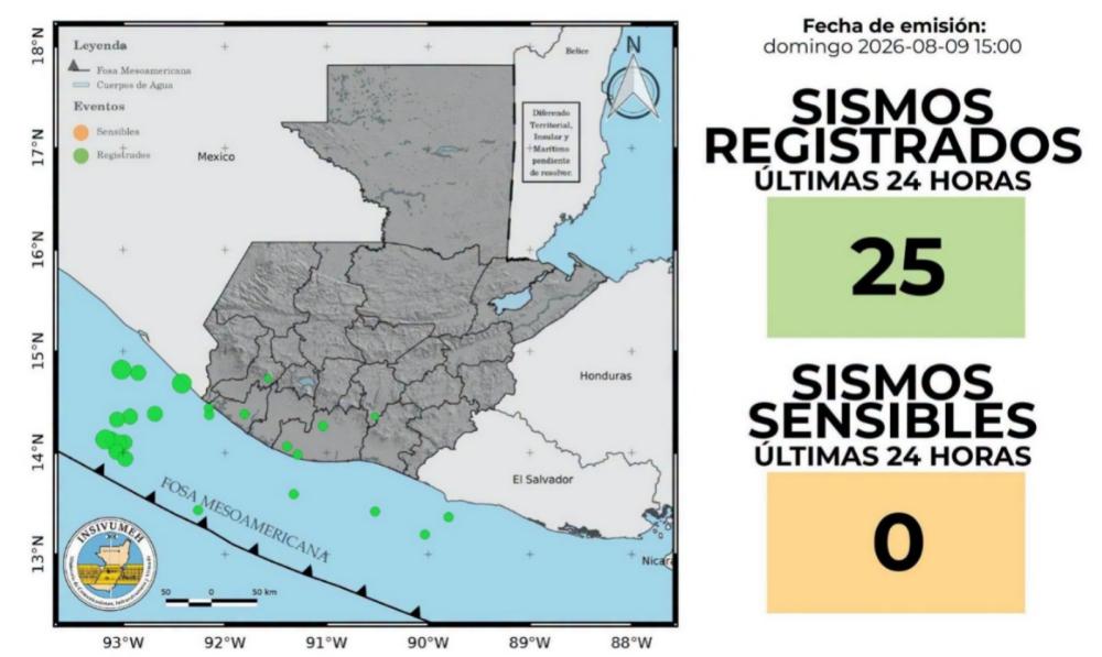 Guatemala supera los 5 mil sismos registrados en 2026