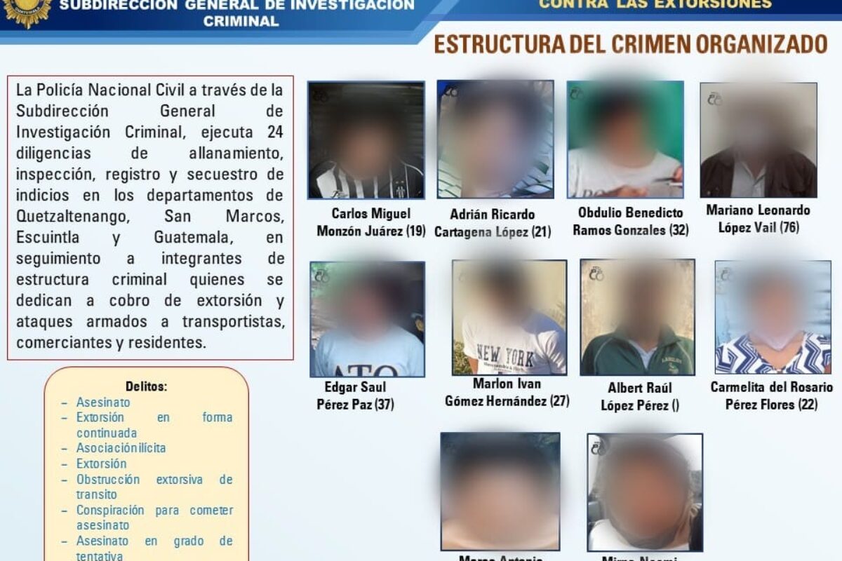 Capturan a presuntos extorsionadores, la mayoría en Coatepeque