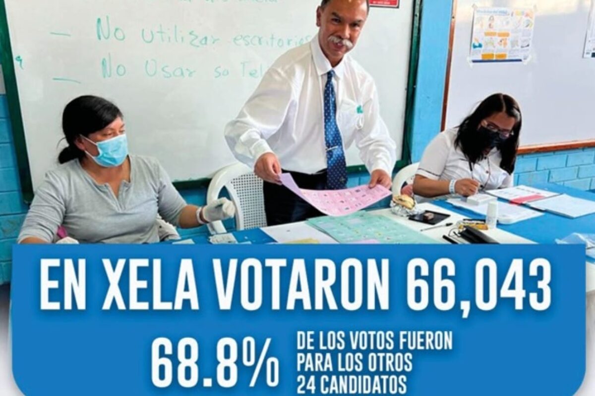 48,821 votos no fueron para Juan Fernando López